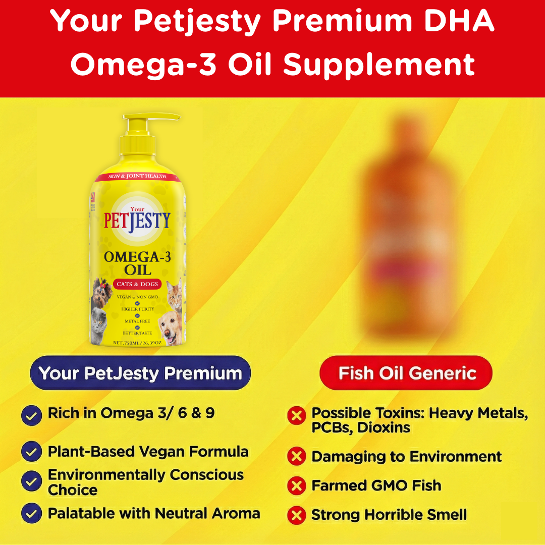 PetJesty Premium: Vegan Omega 3, 6 & 9 Algae Oil for Cats and Dogs